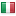nybits.com server is located in Italy